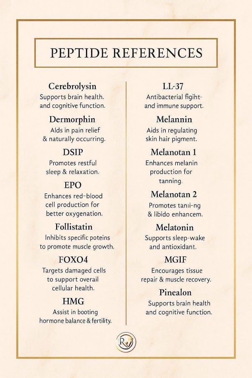 Peptide medications - Image 7