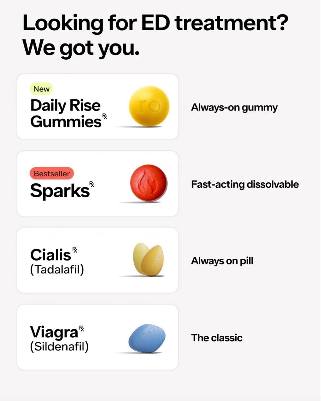 Peptide medications